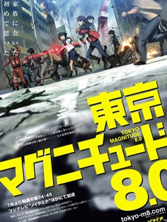 东京地震80