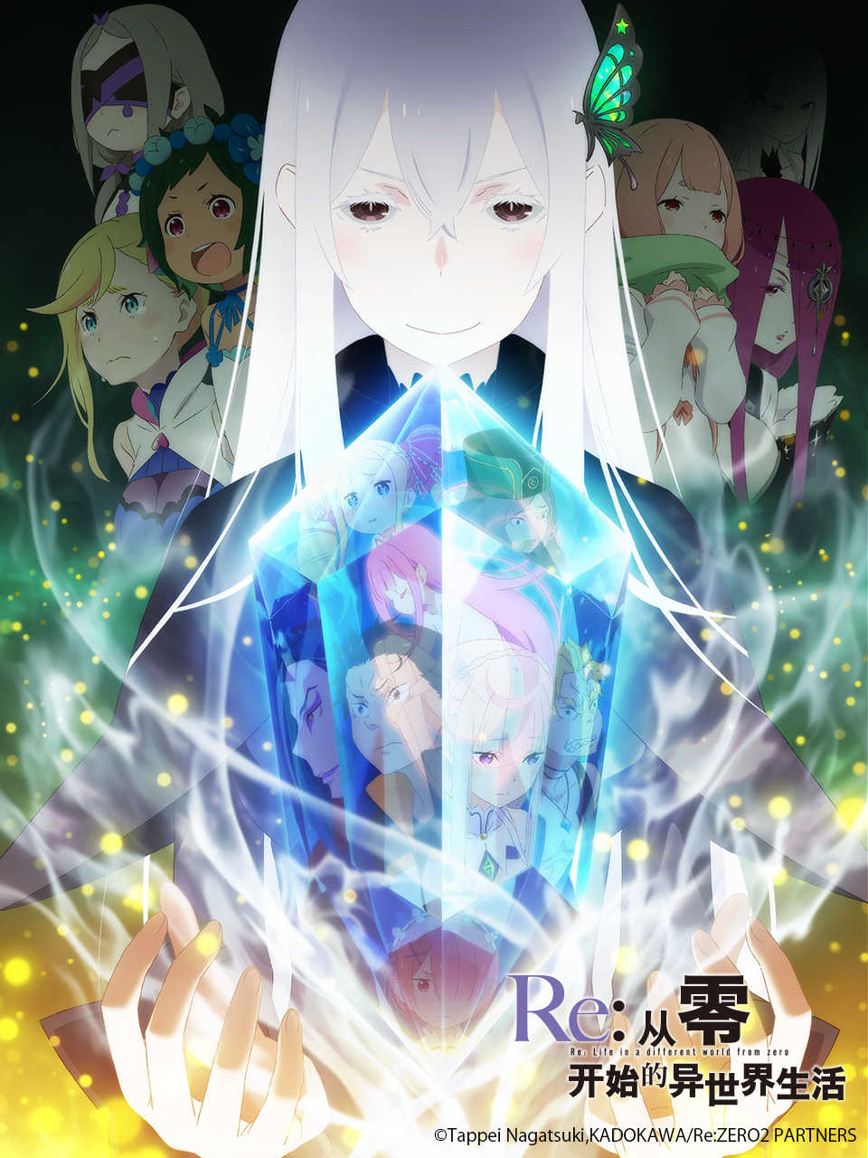 Re：从零开始的异世界生活2前半